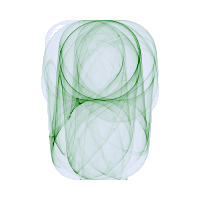 Rand'ometer